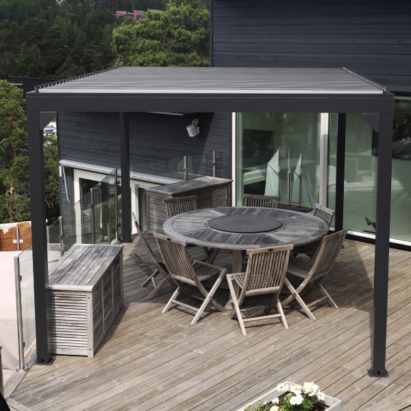 Pergola Premium | Avattavat sleet