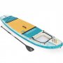 SUP-lauta 3,4m | Melalauta Bestway HYDRO-FORCE™ Panorama (65363)