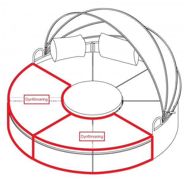 Py�re� solarium 230cm | �lyk�s sis��nrakennettu tyynyn s�ilytystila | Lyfco H�llviken