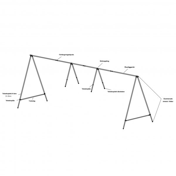 Venepeite - 8m | Täydellinen talvisäilytykseen Venepeite - 8m | Täydellinen talvisäilytykseen